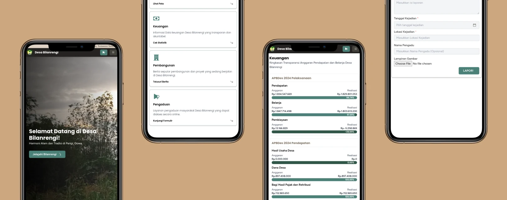 All Bilanrengi information in one place preview 4