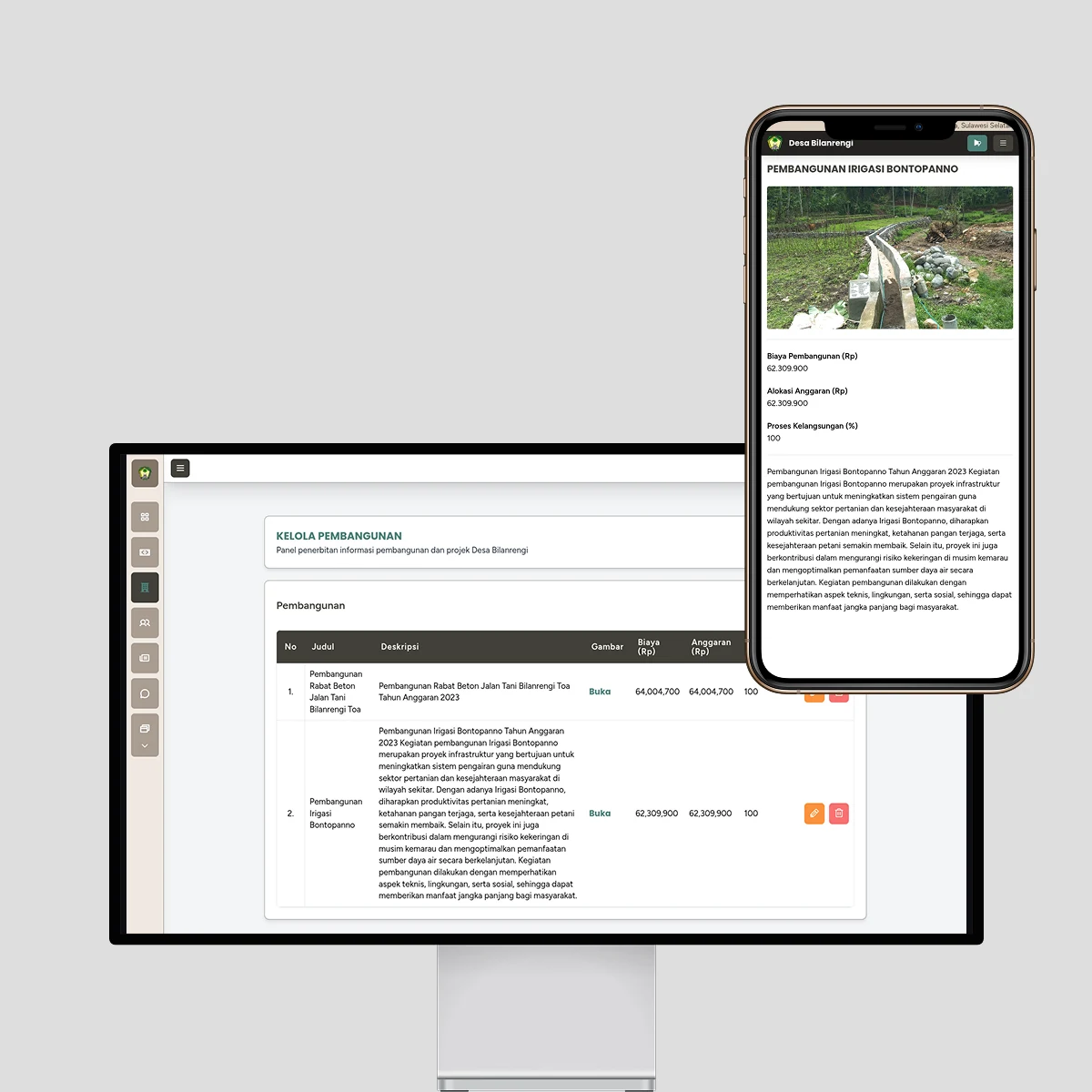 All Bilanrengi information in one place preview 2